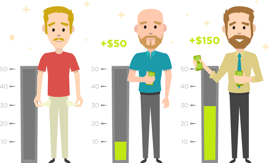 Getting to  Level 10 allows you to earn up to $50 per referral!